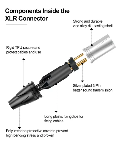 Miniatura 4 de Cable XLR corto de 3 pies, cable de extensión de micrófono XLR macho a hembra con 3 pines, cables XLR blindados de alta calidad, cables de micrófono