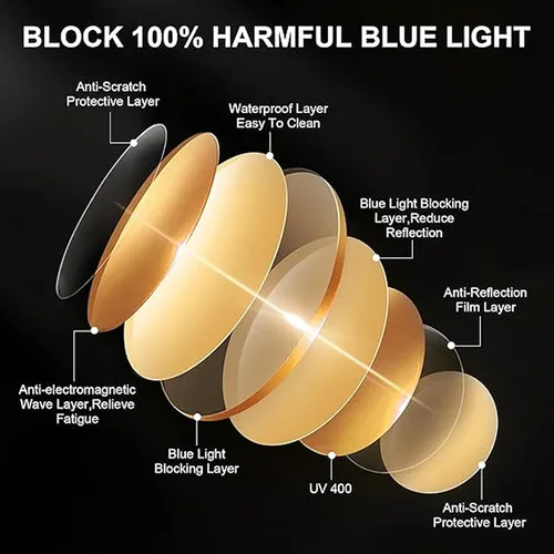 Miniatura 8 de Lentes de bloqueo de luz azul UV400 antifatiga ocular para computadora para juegos de computadora, bloqueador de pantalla de luz azul, gafas