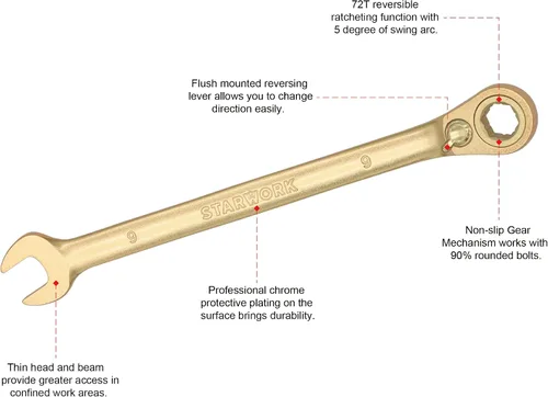 Miniatura 2 de STARWORK Llave combinada de trinquete reversible GPlating™ (0.354 in)