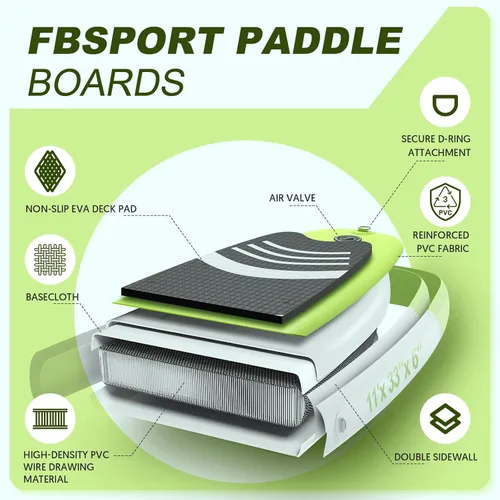 Miniatura 4 de FBSPORT Tabla de remo de pie prémium de 11 pies, tabla de yoga con accesorios de SUP y bolsa de transporte, amplia posición, control de surf