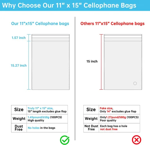 Miniatura 2 de 100 bolsas de plástico de celofán transparente de 11 x 15 pulgadas, bolsas autosellables resellables para embalaje de ropa, camisas y más