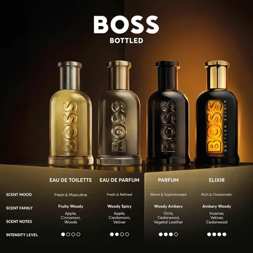 Miniatura 5 de Hugo Boss Perfume embotellado - Colonia Woody Ambery para hombre - Con notas de cuero, Orris y madera - Fragancia de larga duración