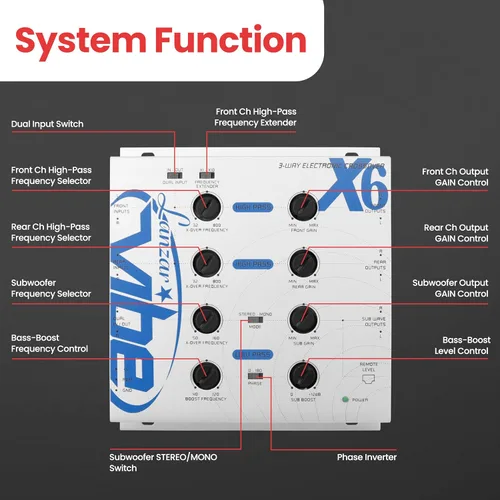 Miniatura 4 de LANZAR Vibe - Red cruzada de audio electrónico de 3 vías mejorada con canal de paso alto y paso bajo, pendiente de octava de 12 dB, control remoto