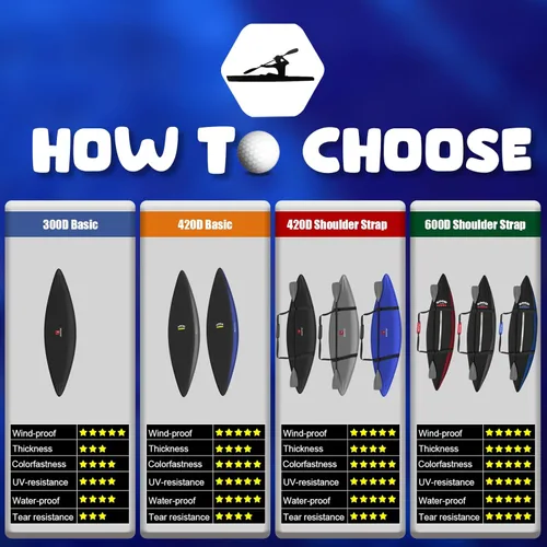 Miniatura 7 de Funda para kayak de 9.3 a 10.5 pies, cubiertas de kayak marino de alto rendimiento 300D, impermeable, resistente a los rayos UV, resistente a