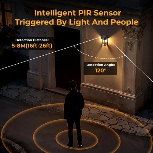 Miniatura 4 de btfarm Luces solares de pared para exteriores, 3 modos de luces con sensor de movimiento, del anochecer al amanecer, luz impermeable IP65