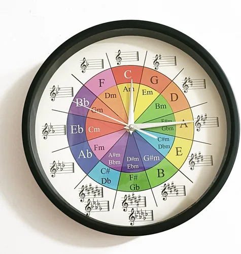 Miniatura 8 de Circle of Fifths Music Theory Cheat Sheet Reloj de pared colorido con marco de metal, rueda silenciosa de ecuaciones de armonía funciona