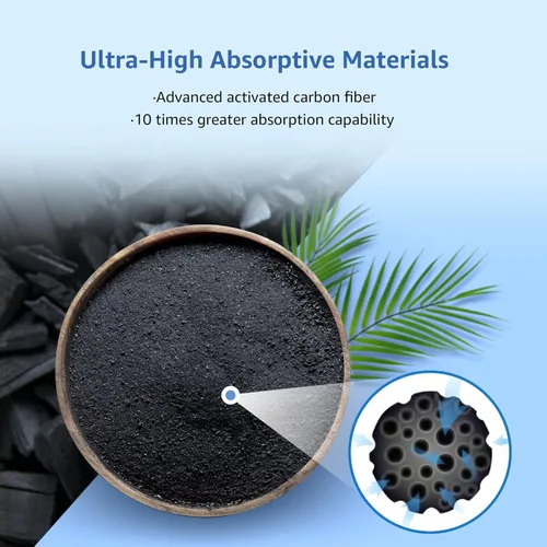 Miniatura 6 de Reemplazo para todo el sistema de filtración de jarra y dispensador Waterdrop®, se ajusta a Waterdrop® WD-PF-01A Plus, reduce el plomo, PFOA/PFOS