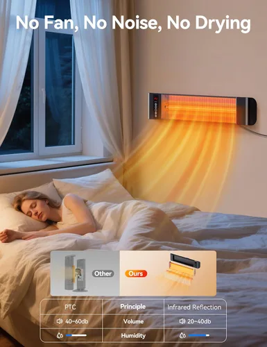 Miniatura 6 de VAGKRI Calentadores para exteriores, calentador eléctrico infrarrojo para patio con control remoto y temporizador de 12 horas, impermeable IP65, 3