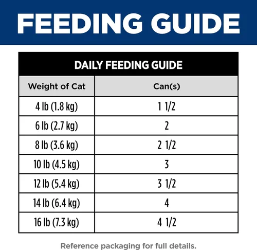 Miniatura 11 de Hill's Science Diet Adulto 1-6, Nutrición Premium para Adultos 1-6, Comida Húmeda para Gatos, Carne de Res Picada, Lata de 2.9 oz, Caja de 24