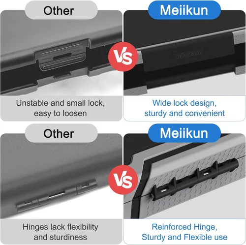 Miniatura 7 de Meiikun Portapapeles con almacenamiento, protección resistente a prueba de golpes, bolsa interna para bolígrafo y clip de metal, tableros de clip