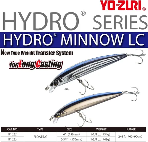 Miniatura 2 de Yo-Zuri Hydro Minnow LC Crankbait flotante de buceo poco profundo Verde (Green Mackerel)