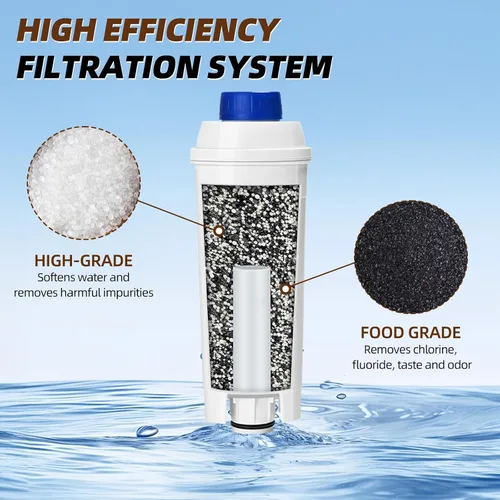 Miniatura 3 de Filtro de agua para máquina de café compatible con filtro Delonghi DLSC002, ECAM, ESAM, ETAM, BCO, EC, EC680, EC800, filtro para máquina de café