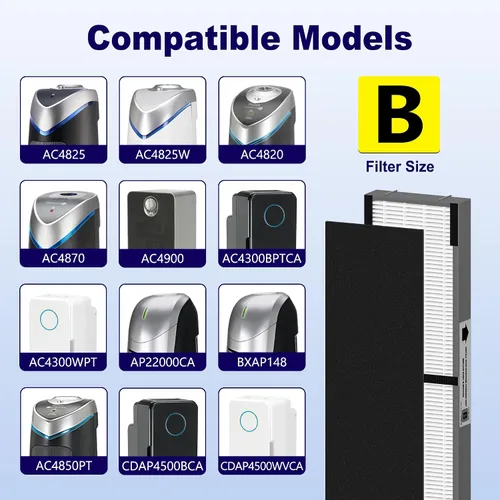 Miniatura 2 de Paquete de 4 filtros HEPA FLT4825SM Filter B de repuesto para eliminación de humo compatibles con purificador de aire G-Guardian AC4825 AC4825E