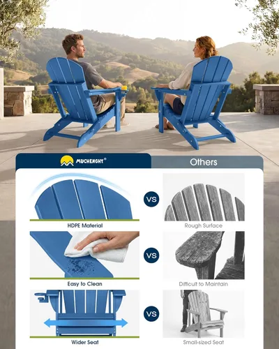 Miniatura 8 de MUCHENGHY Sillas Adirondack plegables HDPE resistentes a la intemperie, sillas para fogata de patio, silla exterior resistente, sillas de césped