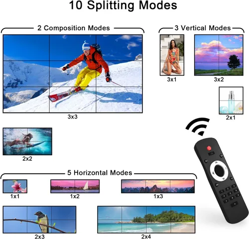Miniatura 2 de Controlador de pared de video 3x3, procesador de pared JCHICI TV, pantalla HD 4K x 2K, rotación de 180 grados, 10 modos de empalme, entrada 4K