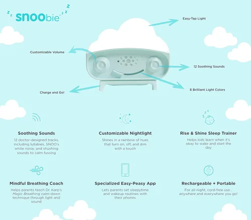 Miniatura 2 de Happiest Baby SNOObie - Máquina inteligente de ruido blanco, máquina de sonido portátil para bebés con luz nocturna, 12 sonidos relajantes para Gris