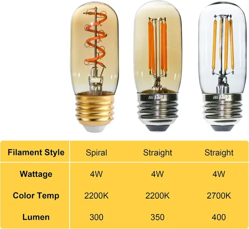 Miniatura 2 de Paquete de 6 bombillas LED E26 regulables equivalentes a 25-40 vatios, T32 T12 2200 K, bombillas Edison de baja potencia de 4 W para dormitorio