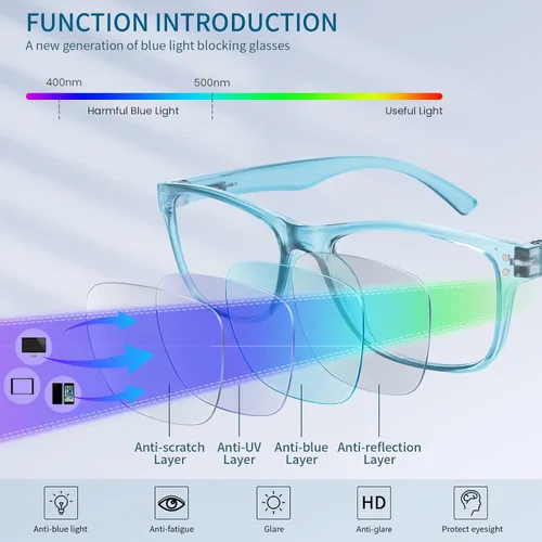 Miniatura 5 de Fetrrc - Modernos lentes de lectura cuadrados con bloqueo de luz azul de computadoras, antirreflejos, antifatiga, con protección ultravioleta
