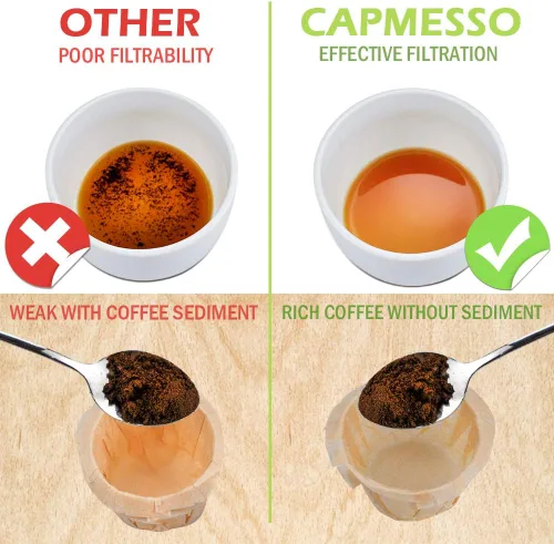 Miniatura 2 de CAPMESSO Filtros de papel desechables para café Reemplazo de filtros de café Kerig Filtros de café compatibles con cápsulas reutilizables de una