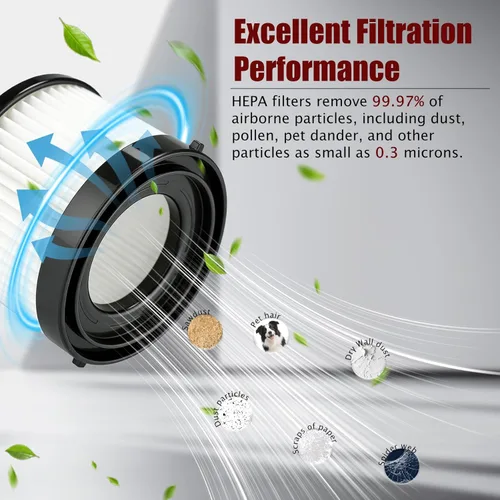 Miniatura 4 de Paquete de 4 filtros de vacío de repuesto 49-90-0160 compatibles con Milwaukee Compact Vacuum 0882-20 Compatible con parte #49-90-0160 Filtro