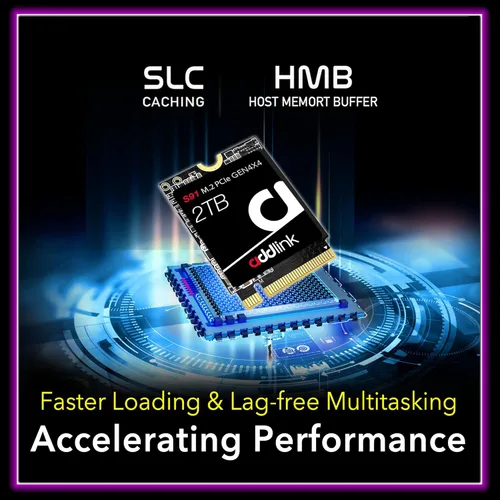 Miniatura 5 de Addlink Nuevo S91 2TB 2230 NVMe de alto rendimiento PCIe Gen4x4 2230 3D NAND SSD - Velocidad de lectura de hasta 5000 MB/s Compatible con Steam