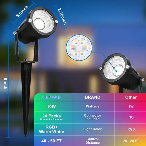 Miniatura 5 de Foco de Navidad de Halloween para exteriores, 10 W RGBW LED iluminación de paisaje, luces de paisaje que cambian de color de bajo voltaje, 12 V ~ 24