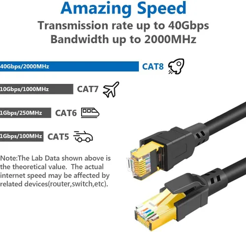 Miniatura 2 de Cable de ethernet cat. 8