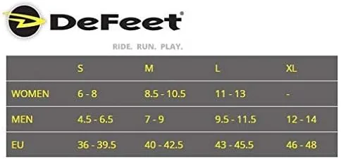 Miniatura 2 de DeFeet - 2calcetines Aireator Townee