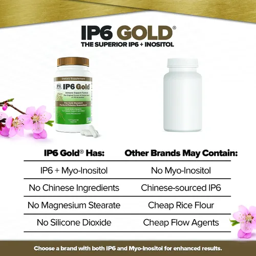 Miniatura 2 de Fórmula de apoyo inmunológico IP6 Gold Devicare con inositol – 120 cápsulas vegetarianas – OGM – Suplemento antioxidante – Fabricado en Estados