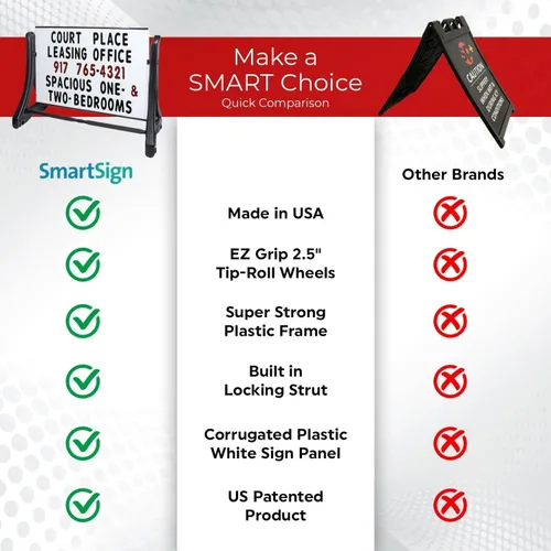 Miniatura 6 de SmartSign Letrero de 36 x 48 pulgadas para acera, tablero de mensajes intercambiable, kit de letrero y letras estándar portátil para exteriores