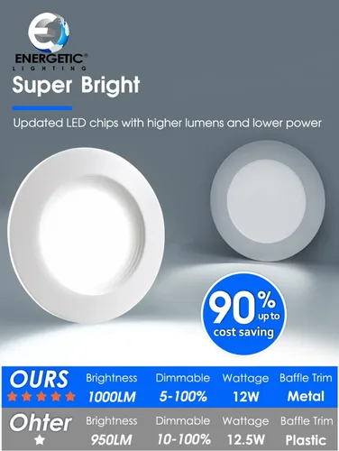 Miniatura 4 de Energetic - Lata de iluminación LED empotrable de 5/6 pulgadas, luz empotrable regulable, 12 W = 150 W, blanco cálido 3000 K, 1000 lm, clasificación