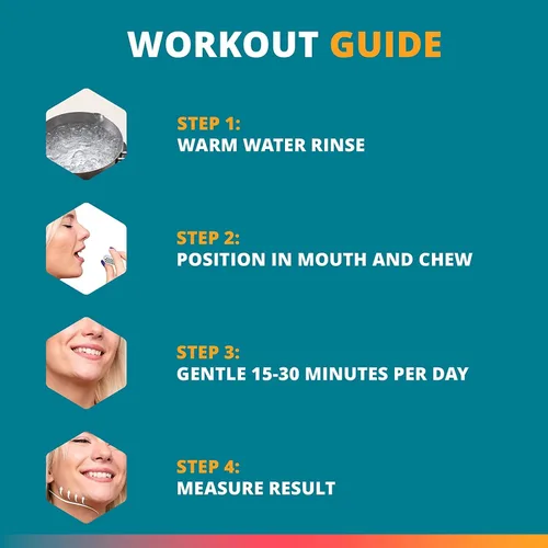 Miniatura 4 de Jawline - Ejercitador facial de Jawfit – 1 par de ejercitadores de mandíbula de silicona de grado médico sin BPA para principiantes y usuarios Blanco
