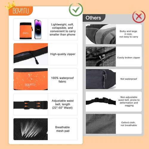 Miniatura 2 de BOYATU Riñonera para correr con cinturón de carrera: cintura delgada para mujeres y hombres, bolsa de entrenamiento ajustable para teléfono, bolsa