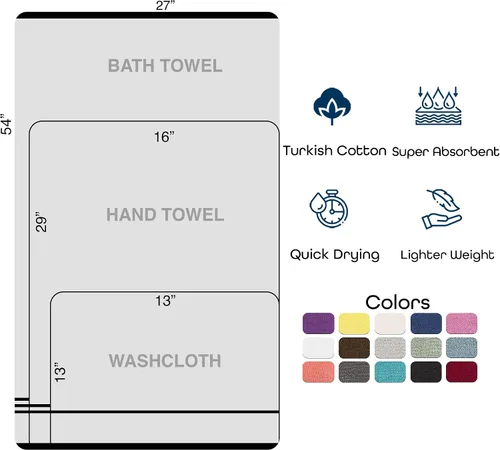 Miniatura 6 de Juego de 6 toallas de baño negras para baño, algodón turco original, suave, absorbente y de primera calidad, 2 toallas de baño, 2 manos y 2 toallas
