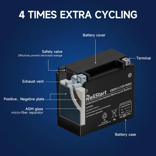 Miniatura 4 de Batería de motocicleta YTX20HL, EB20-3, 12V 18Ah, 250 CCA, baterías de repuesto Powersport, batería sin mantenimiento AGM para bicicleta, ATV Scooter