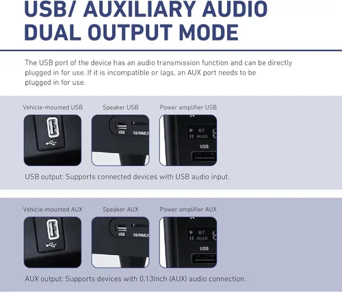 Miniatura 5 de Receptor inalámbrico USB para automóvil, adaptador de audio inalámbrico BT 5.3, adaptador de conector auxiliar de 0.138 in alimentado por USB