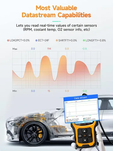 Miniatura 6 de ANCEL AD410 Escáner OBD2 Mejorado, Lector de Códigos de Vehículo para Luz de Check Engine, Escáner Automotriz OBD II para Diagnóstico de Fallas
