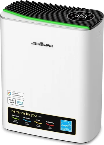 Purificador de Aire Inteligente WiFi HEPA para el Hogar, Habitación Grande de hasta 1100 Pies², Pantalla PM2.5, Modo Automático y Modo Silencioso