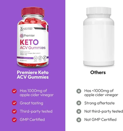Miniatura 3 de Justified Laboratories Premier Keto 1000 mg, Rojo