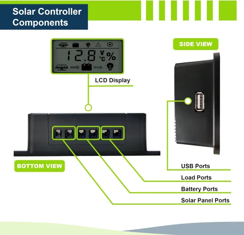 Miniatura 5 de ExpertPower Kit de energía solar de 100 W y 12 V Batería de litio LiFePO4 de 12 V y 20 Ah Panel solar monorígido de 100 W, controlador de carga