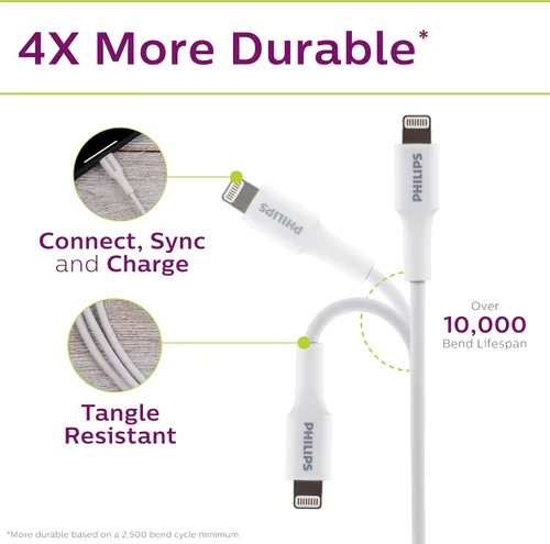 Miniatura 4 de Philips Cable USB C a Lightning, cable de carga de iPhone de 4 pies para las series 14/13/12, cargador de Airpod Pro, cables de carga Lightning