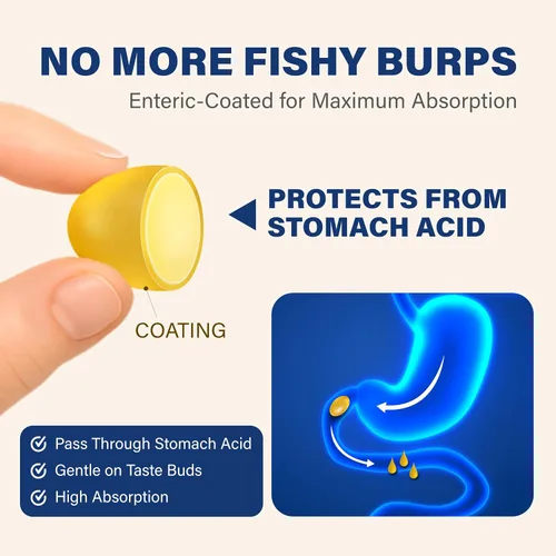 Miniatura 4 de LOVITA Suplemento de aceite de pescado Omega-3 de 2000 mg para hombres y mujeres, 120 mini cápsulas blandas, alta absorción rTG con EPA y DHA