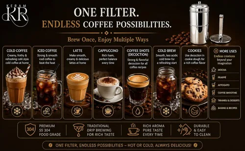 Miniatura 5 de KERAM Filtros de café de estilo indio, pequeña cafetera de goteo del sur de la India, 5.1 fl oz (5.07 onzas), accesorios para barra de café, filtro