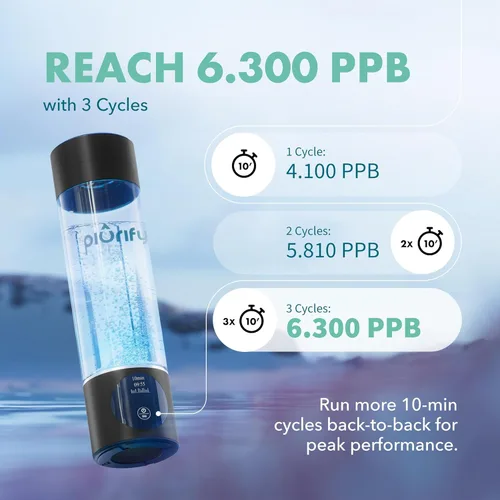 Miniatura 6 de PIURIFY Generador de botella de agua de hidrógeno - Hasta 4100+ PPB - Tecnología SPE/PEM - Generador H2 certificado - Sistema portátil de Negro