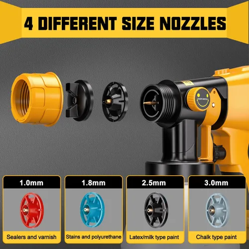 Miniatura 3 de DTEZTECH Pulverizador de pintura para batería Dewalt de 20 V (batería no incluida), pistola pulverizadora de mano inalámbrica HVLP de 200 W, motor