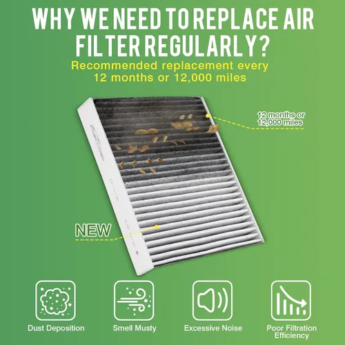 Miniatura 7 de Cabin & Engine Air Filter Fit for Honda CR-V CRV 2.4L 2015-2016 Activated Carbon Cabin Filter Replacement CF10134 17220-5LA-A00 Car Accessories