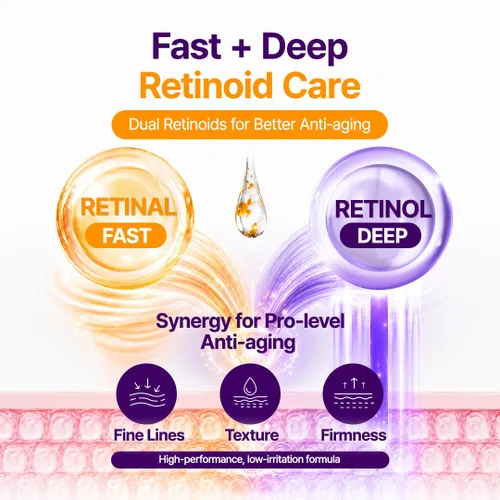 Miniatura 7 de PURITO Retinol 0.1% + Retinal 0.1% Suero facial antienvejecimiento para arrugas, líneas finas y piel más firme Retinoides duales con NAD+