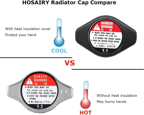 Miniatura 4 de Tapa de radiador de refrigeración con cubierta anti-calor 19045-PAA-A01 para Acura RSX MDX TSX Honda Civic Accord Odyssey CR-V y más vehículos