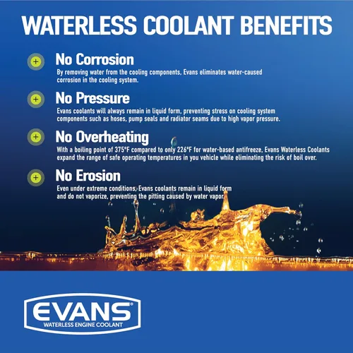 Miniatura 4 de EVANS Coolant Powersports - Refrigerante de motor sin agua (galón, 1 paquete)