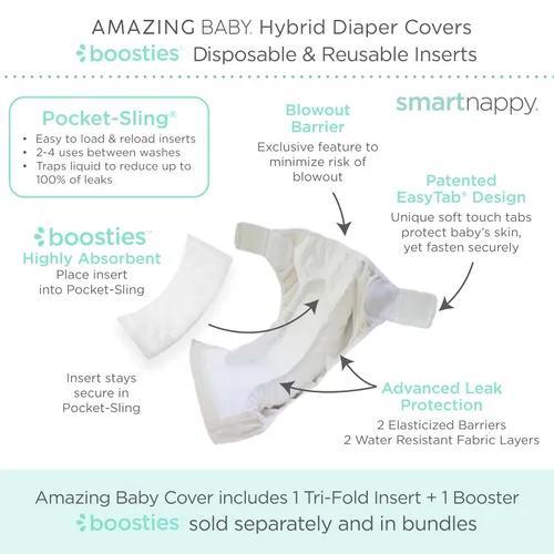 Miniatura 3 de Amazing Baby SmartNappy Cubre pañal de mezclilla NextGen Hybrid Azul pastel